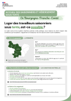 De nouvelles règles pour l'hébergement sous tente des travailleurs saisonniers !