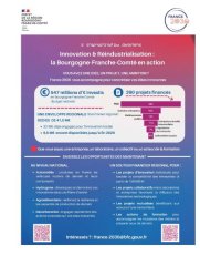 Innovation & Réindustrialisation : la Bourgogne-Franche-Comté en action