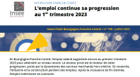 Conjoncture Emploi Insee - Urssaf - Dreets 1er trimestre 2023