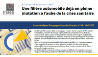 La filière automobile en Bourgogne-Franche-Comté