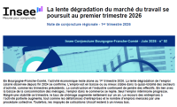 Conjoncture Insee - Urssaf - Dreets 1er trimestre 2026