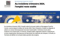 Conjoncture Emploi Insee - Urssaf - Dreets 3ème trimestre 2024