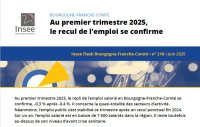 Conjoncture Emploi Insee - Urssaf - Dreets 1er trimestre 2025