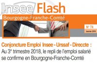 Conjoncture Emploi Insee - Urssaf - Direccte