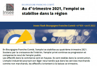 Conjoncture Emploi Insee - Urssaf – Dreets 4ème trimestre 2021