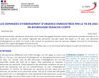 Les demandes d'hébergement au 115 en 2022 en Bourgogne-Franche-Comté