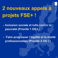 2 nouveaux appels à projets FSE+ Priorités 1 et 4 sont ouverts !