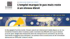 Conjoncture Emploi Insee - Urssaf - Dreets 3ème trimestre 2023