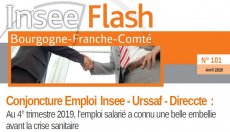 Conjoncture Emploi Insee - Urssaf - Direccte 4ème trimestre 2019