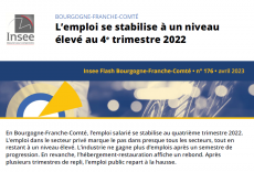 Conjoncture Emploi Insee - Urssaf - Dreets 4ème trimestre 2022