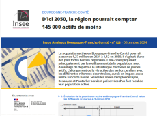 D'ici 2050, la région pourrait compter 145 000 actifs de moins