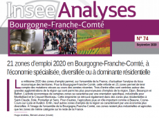 21 zones d'emploi 2020 en Bourgogne-Franche-Comté, à l'économie spécialisée, diversifiée ou à dominante résidentielle