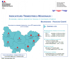 Indicateurs Trimestriels Régionaux - 2ème trimestre 2020