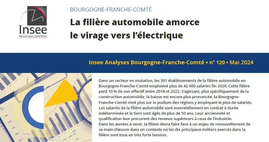 logo/filiere_auto.png