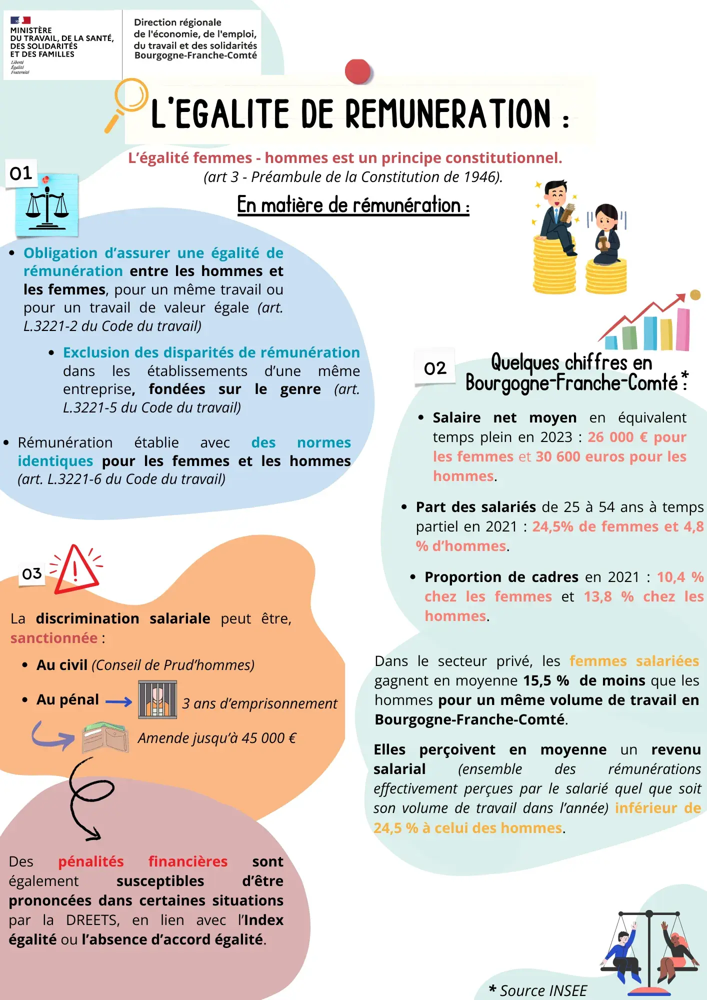 png/affiche_egalite_salariale_mars_2025.png