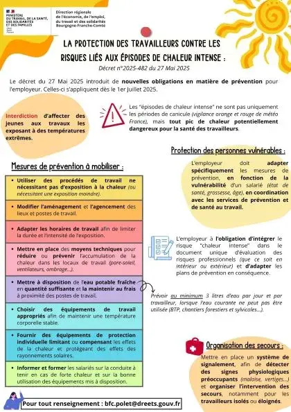 logo/infographie_fortes_chaleurs_tag.jpg